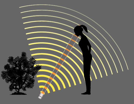botanics.gif